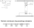 F&F Filipowski Bistabilní relé na lištu 16A BIS-411-24V GPV-401-222 (4)