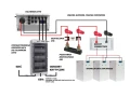 ION BREEZE 4850 Bateriový modul s BMS 2,5 kWh 48V 50Ah 50A GPV-402-05 (4)