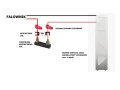 BREEZE Konektor pro akumulaci energie 200A CONNECT BOX GPV-402-07 (3)